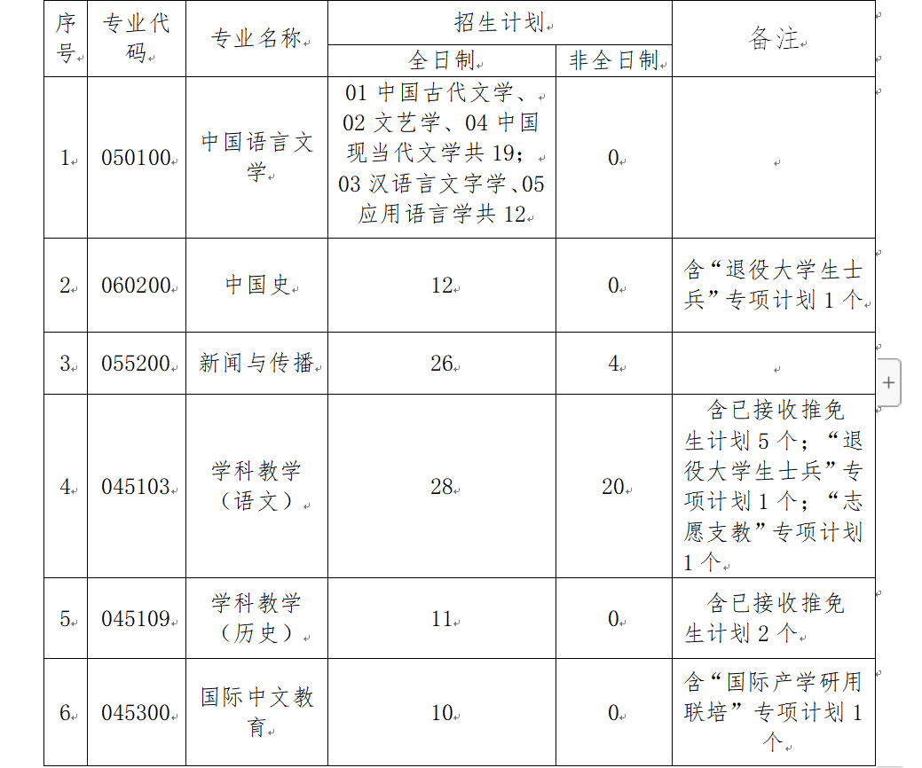 ff2a00f93c3a45178f2856f56a44a859.png ff2a00f93c3a45178f2856f56a44a859.png